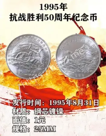 抗战胜利80周年纪念币