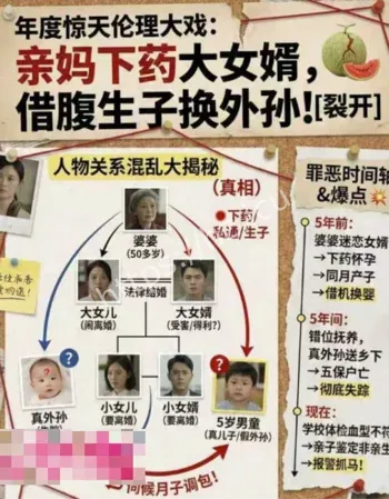 小女儿孩子被偷换掉包