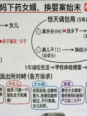 小女儿孩子被偷换掉包